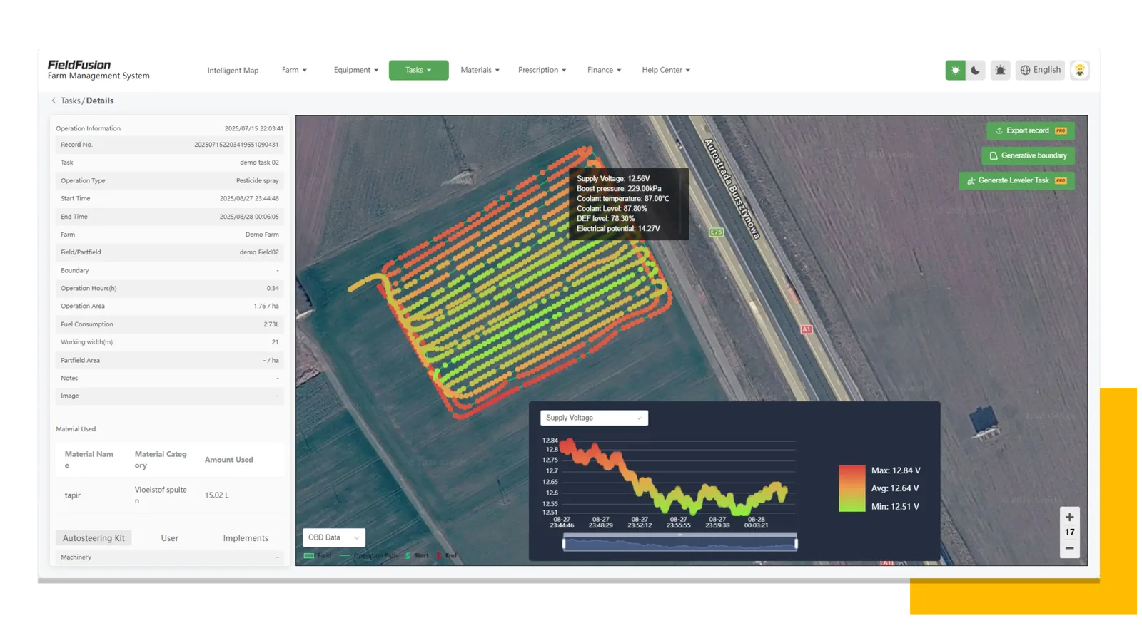 FieldFusion Farm Management (DST Farm Management Platform)